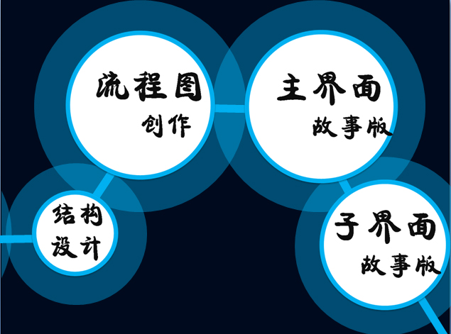 bevictor伟德官网